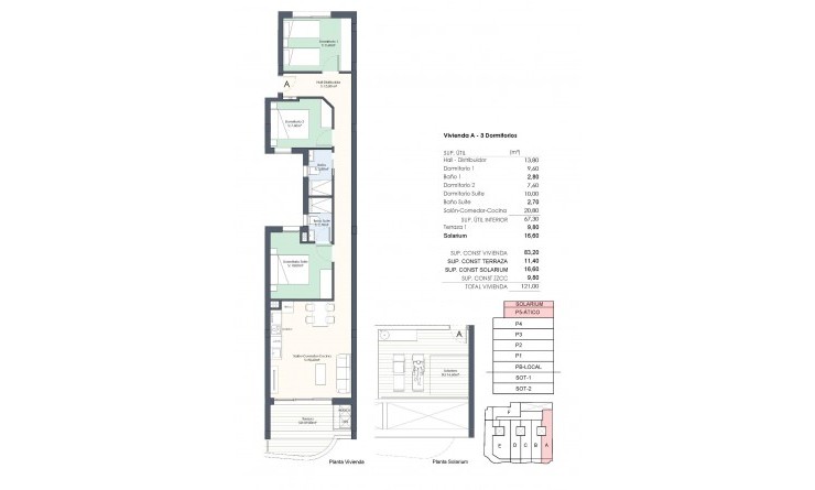Nieuwbouw woningen - Penthouse - Torrevieja - Habaneras