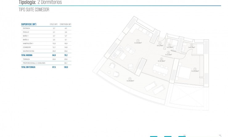 Nieuwbouw woningen - Appartement - Benidorm - Poniente