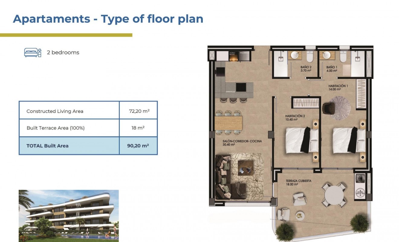 Nieuwbouw woningen - Penthouse - Orihuela Costa - Punta Prima