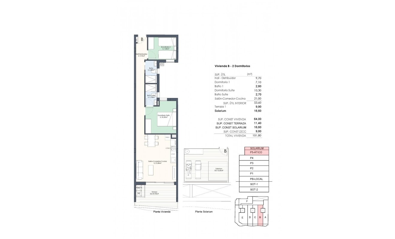 Nieuwbouw woningen - Penthouse - Torrevieja - Habaneras