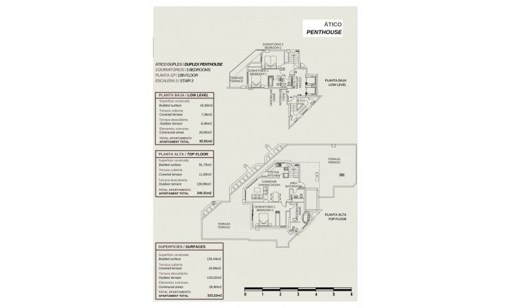 Nieuwbouw woningen - Penthouse - Calpe - Playa La Fossa