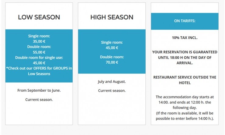 Wederverkoop - Commercieel - Santiago de la ribera - SANTIAGO DE LA RIBERA