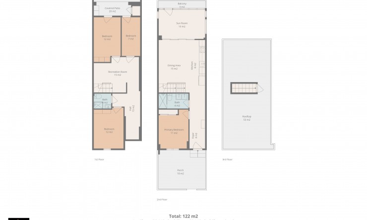 Wederverkoop - Casa de Pueblo - Torrevieja - Cabo cervera
