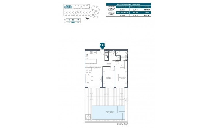 Nieuwbouw woningen - Appartement - Los Alcázares - Serena Golf