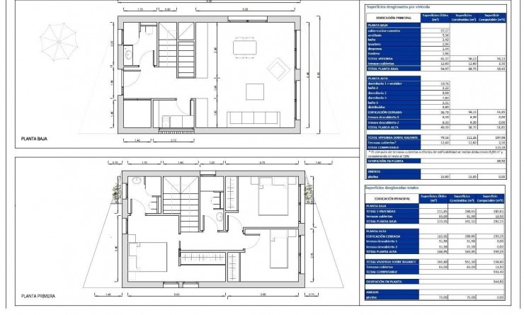 Nieuwbouw woningen - Villa - Finestrat - Balcon de finestrat